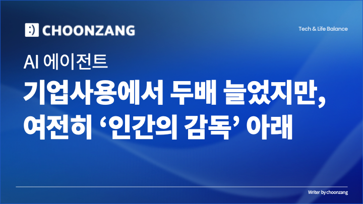 AI 에이전트, 기업 사용에서 두 배로 늘었지만 여전히 ‘인간의 감독’ 아래